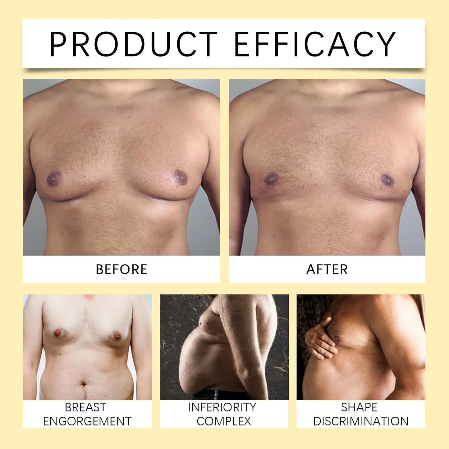 Chest Fat Reducer Oil - Gynecomastia Heating Oil